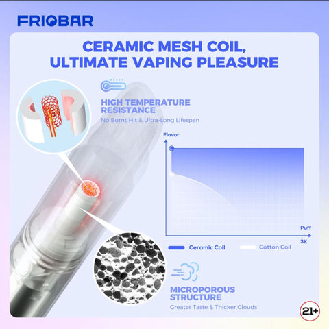 Friobar CM3000 Kit With 5 Flavours - (Pack of 1) - Washington Vapes Wholesale